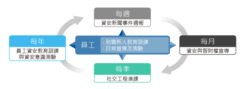 is_2-TC