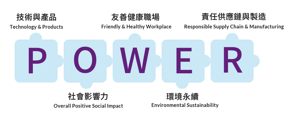 power-tc.png