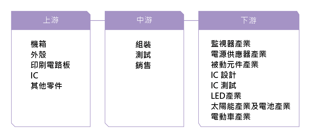 supply_chain_1-tc